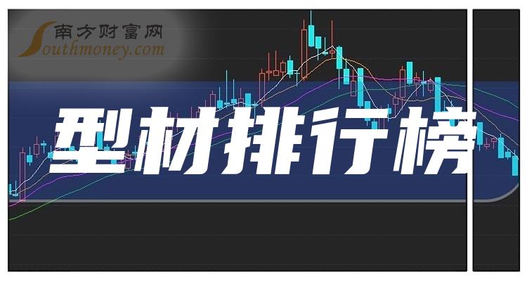 w型股票600010 