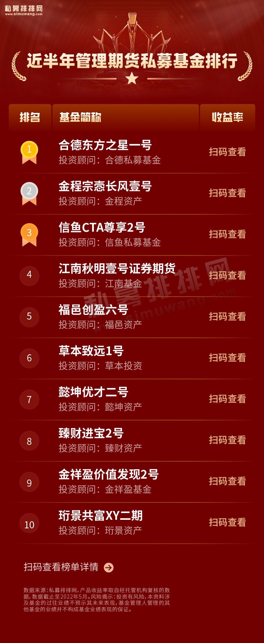 股票型私募基金能贷款吗 股票型私募基金能贷款吗安全吗