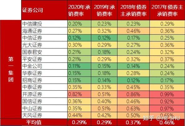 股票型私募基金能贷款吗 股票型私募基金能贷款吗安全吗