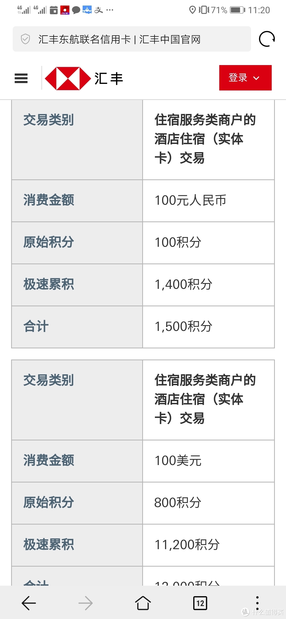 信用卡东航积分兑换 银行积分兑换东航积分