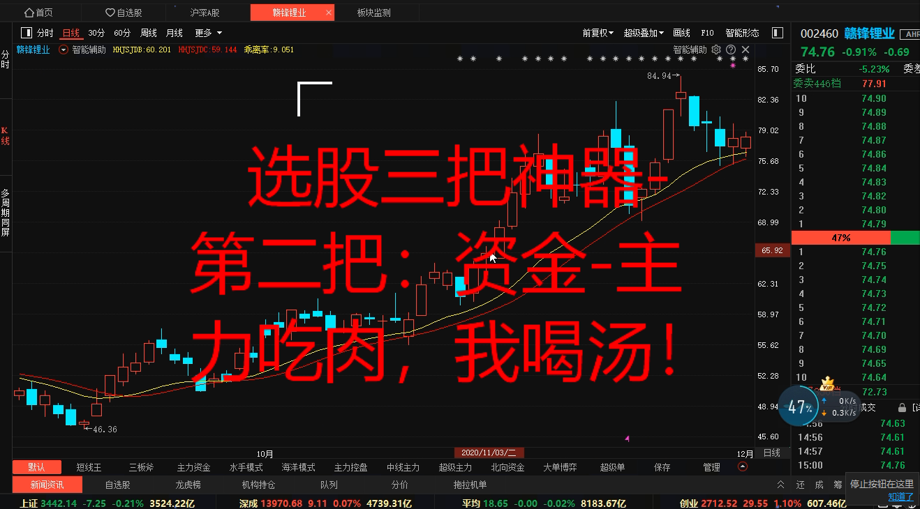 股票投机怎么选股型呢图解 股票投机怎么选股型呢图解视频