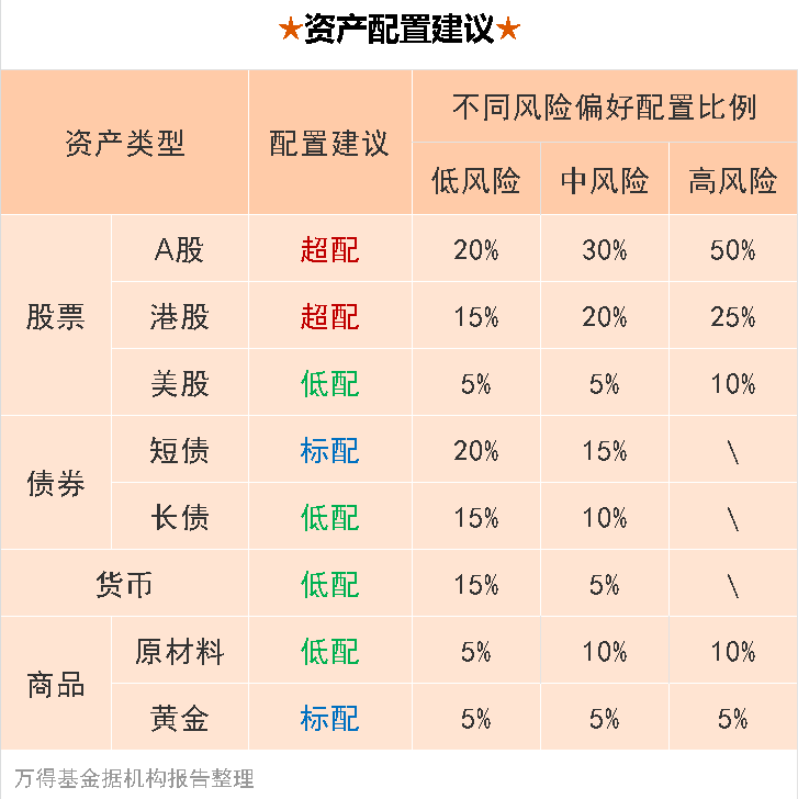 混合型和股票型的区别在哪 混合型和股票型的区别在哪里
