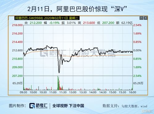 港股b型有哪些股票 港股b型有哪些股票上市