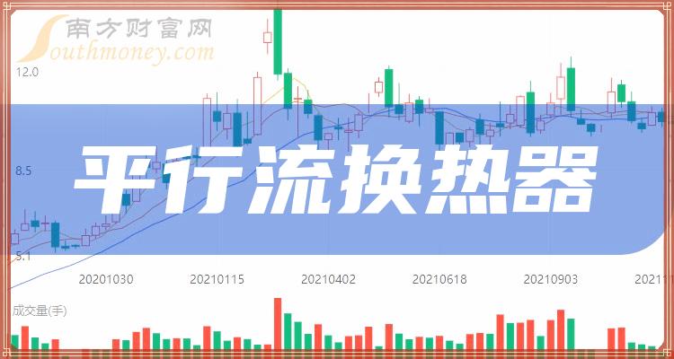 消费型速食股票有哪些龙头 消费类食品饮料股票龙头有哪些