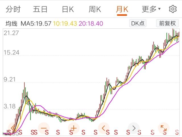 指数型股票哪里买便宜好 指数型基金在哪里买最合适