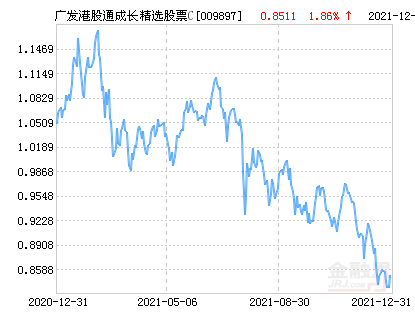 光伏成长型股票目标价 光伏成长型股票目标价格是多少