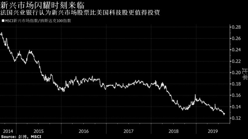 价值型股票值得买吗 价值型股票值得买吗为什么