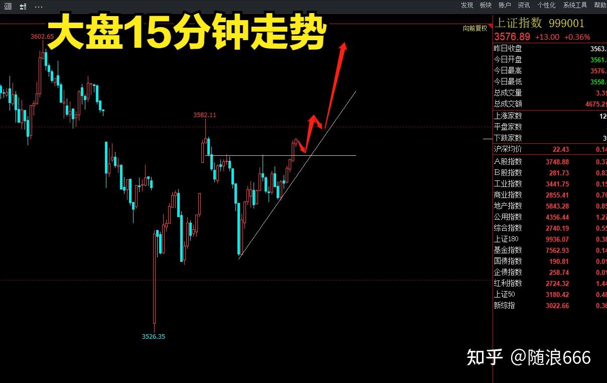 股票指数型 股票指数型基金和股票型基金哪个风险更高