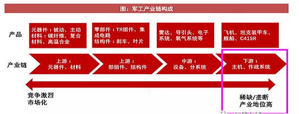 军工电子板块12月30日跌116%泰豪科技领跌主力资金净流出999亿元